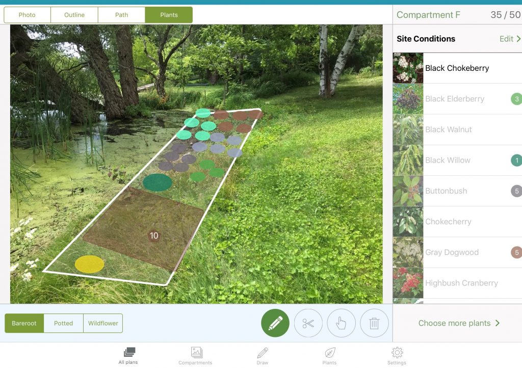 Giving Back to Your Freshwater: Using The Natural Edge to create a ...